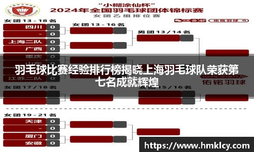 羽毛球比赛经验排行榜揭晓上海羽毛球队荣获第七名成就辉煌